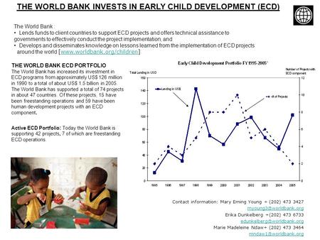 THE WORLD BANK ECD PORTFOLIO The World Bank has increased its investment in ECD programs from approximately US$ 126 million in 1990 to a total of about.