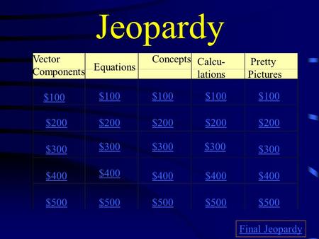 Jeopardy Vector Components Equations Concepts Calcu- lations Pretty Pictures $100 $200 $300 $400 $500 $100 $200 $300 $400 $500 Final Jeopardy.