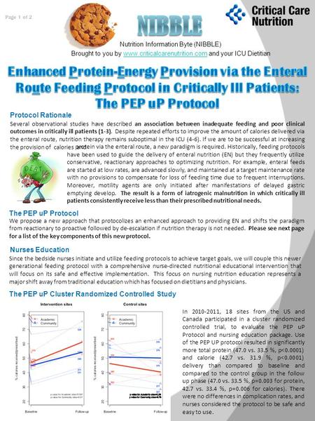 Nutrition Information Byte (NIBBLE) Brought to you by www.criticalcarenutrition.com and your ICU Dietitianwww.criticalcarenutrition.com Several observational.