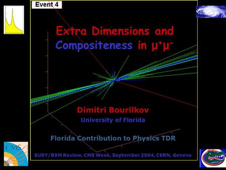 Extra Dimensions and Compositeness in μ + μ - Dimitri Bourilkov University of Florida Florida Contribution to Physics TDR SUSY/BSM Review, CMS Week, September.