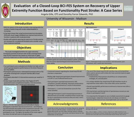 Evaluation of a Closed-Loop BCI-FES System on Recovery of Upper Extremity Function Based on Functionality Post Stroke: A Case Series Angela Gille, OTS.