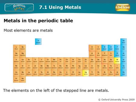 © Oxford University Press 2009 7.1 Using Metals Metals in the periodic table Most elements are metals The elements on the left of the stepped line are.