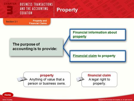 Copyright © by The McGraw-Hill Companies, Inc. All rights reserved.Glencoe Accounting Property Property and Financial Claims Section 3.1 The purpose of.