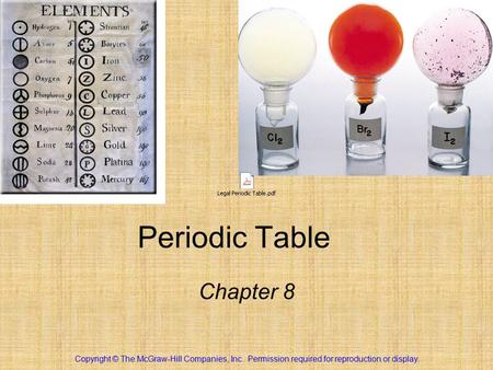 Periodic Table Chapter 8 Copyright © The McGraw-Hill Companies, Inc. Permission required for reproduction or display.