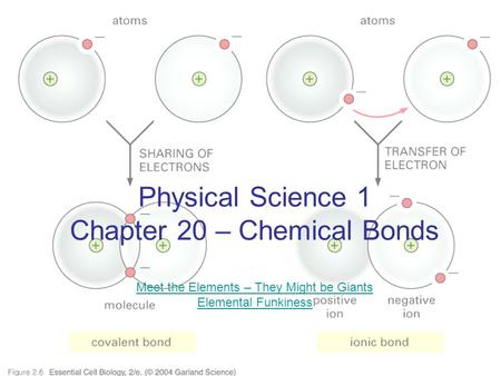 Physical Science 1 Chapter 20 – Chemical Bonds Meet the Elements – They Might be Giants Elemental Funkiness.
