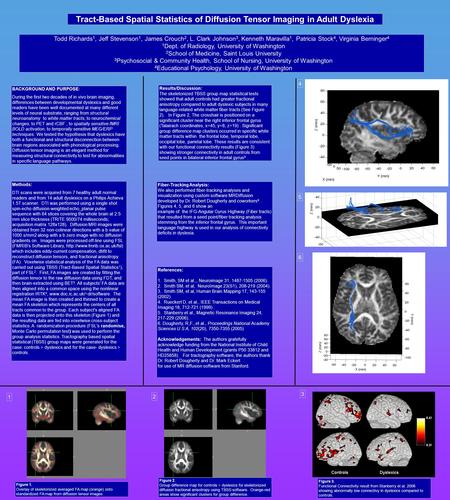 Tract-Based Spatial Statistics of Diffusion Tensor Imaging in Adult Dyslexia Todd Richards 1, Jeff Stevenson 1, James Crouch 2, L. Clark Johnson 3, Kenneth.