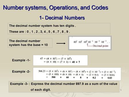 Number systems, Operations, and Codes