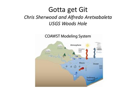 Gotta get Git Chris Sherwood and Alfredo Aretxabaleta USGS Woods Hole.