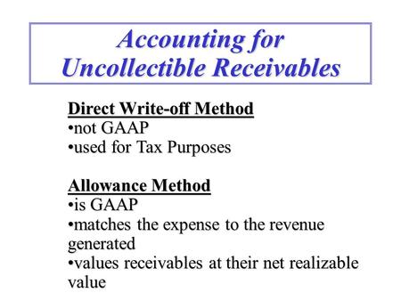 Accounting for Uncollectible Receivables Direct Write-off Method not GAAPnot GAAP used for Tax Purposesused for Tax Purposes Allowance Method is GAAPis.