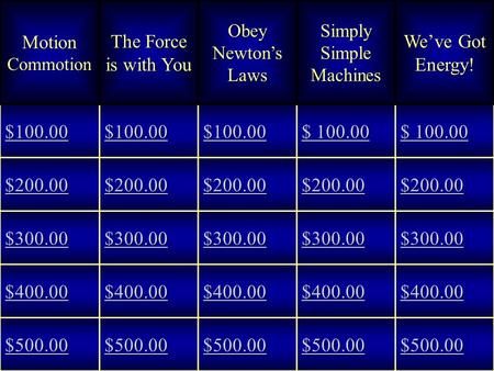 Motion Commotion The Force is with You Obey Newton’s Laws Simply Simple Machines We’ve Got Energy! $100.00 $ 100.00 $ 100.00 $ 100.00 $ 100.00 $200.00.