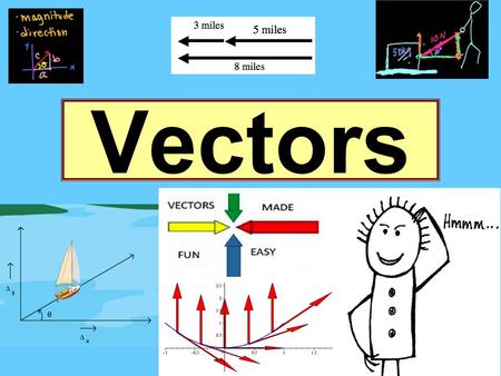 Vectors. Vector and Scalar quantities Scalar quantities have size or magnitude, but a direction is not specified. (temperature, mass, speed, etc.) Vector.