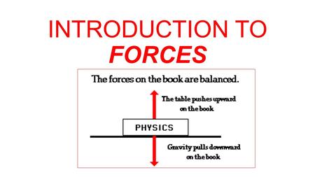 INTRODUCTION TO FORCES. Basic forces of GRAVITY and APPLIED FORCE.