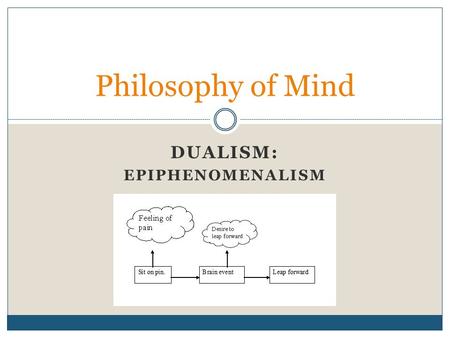 Dualism: epiphenomenalism