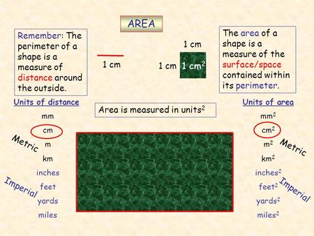 AREA Remember: The perimeter of a shape is a measure of distance around the outside. The area of a shape is a measure of the surface/space contained within.