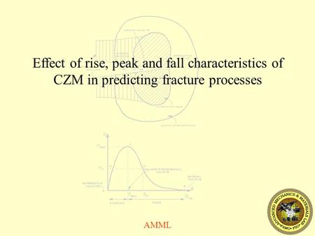 AMML Effect of rise, peak and fall characteristics of CZM in predicting fracture processes.