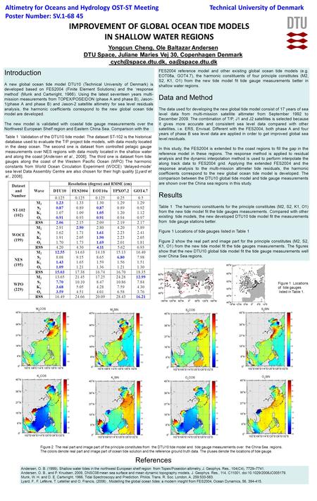 IMPROVEMENT OF GLOBAL OCEAN TIDE MODELS IN SHALLOW WATER REGIONS Altimetry for Oceans and Hydrology OST-ST Meeting Poster Number: SV.1-68 45 Yongcun Cheng,