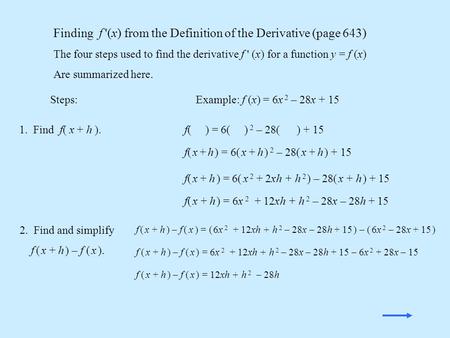 Finding f '(x) from the Definition of the Derivative (page 643) The four steps used to find the derivative f ' (x) for a function y = f (x) Are summarized.