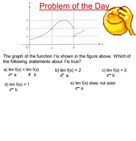 Problem of the Day The graph of the function f is shown in the figure above. Which of the following statements about f is true? b) lim f(x) = 2 x a c)