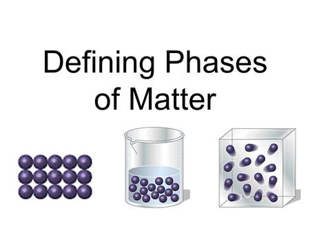 Defining Phases of Matter. SolidsGasesLiquids