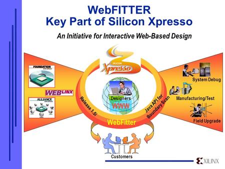 An Initiative for Interactive Web-Based Design Designers WebFitter Java API for Boundary Scan Manufacturing/Test Field Upgrade System Debug Release 1.5i.