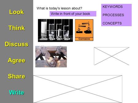 LookThinkDiscussAgreeShareWrite What is today's lesson about? KEYWORDS PROCESSES CONCEPTS Write in front of your book.