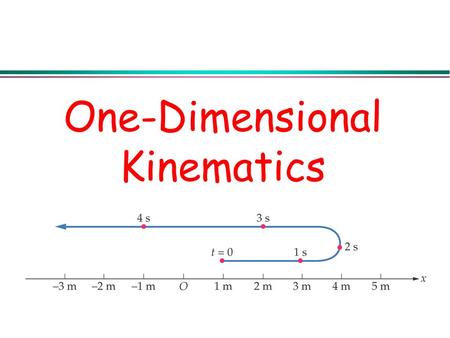 One-Dimensional Kinematics. Kinematics  It is the branch of mechanics that describes the motion of objects without necessarily discussing what causes.