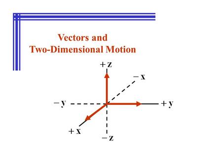 Vectors and Two-Dimensional Motion. 3-01 Vectors and Their Properties 3-02 Components of a Vector 3-04 Motion in Two Dimensions Vectors & Two-Dimensional.