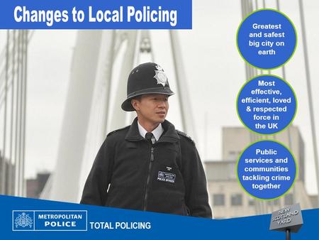 TOTAL POLICING Most effective, efficient, loved & respected force in the UK Greatest and safest big city on earth Public services and communities tackling.