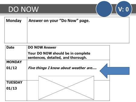 DO NOW V: 0 Monday Answer on your “Do Now” page. Date DO NOW Answer