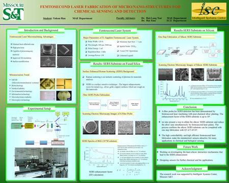 FEMTOSECOND LASER FABRICATION OF MICRO/NANO-STRUCTURES FOR CHEMICAL SENSING AND DETECTION Student: Yukun Han MAE Department Faculty Advisors: Dr. Hai-Lung.