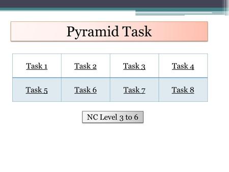 Pyramid Task Task 1Task 2Task 3Task 4 Task 5Task 6Task 7Task 8 NC Level 3 to 6.