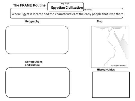The FRAME Routine Key Topic is about… GeographyMap Egyptian Civilization Contributions and Culture Hieroglyphics Where Egypt is located and the characteristics.
