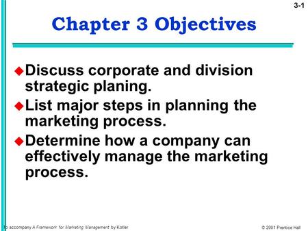 Chapter 3 Objectives Discuss corporate and division strategic planing.