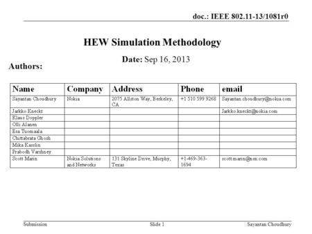 Doc.: IEEE 802.11-13/1081r0 SubmissionSayantan Choudhury HEW Simulation Methodology Date: Sep 16, 2013 Authors: Slide 1.