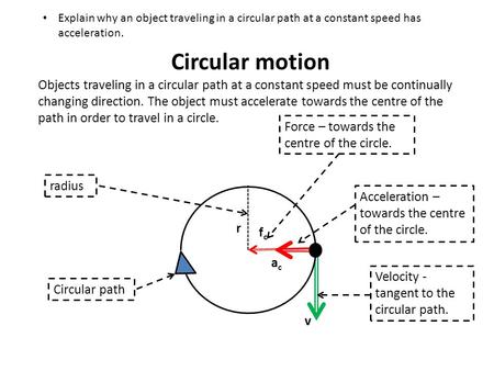 Explain why an object traveling in a circular path at a constant speed has acceleration. Circular motion Objects traveling in a circular path at a constant.