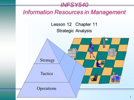 1 INFSY540 Information Resources in Management Lesson 12 Chapter 11 Strategic Analysis Operations Tactics Strategy.