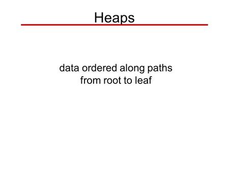 data ordered along paths from root to leaf