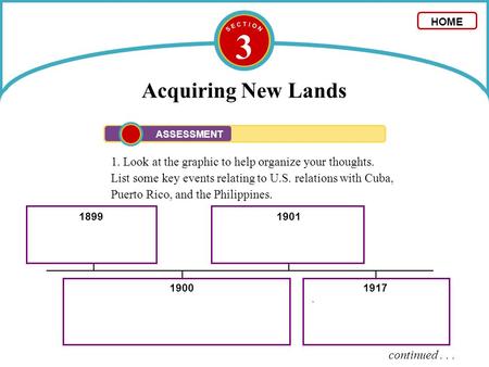 3 Acquiring New Lands 1. Look at the graphic to help organize your thoughts. List some key events relating to U.S. relations with Cuba, Puerto Rico, and.