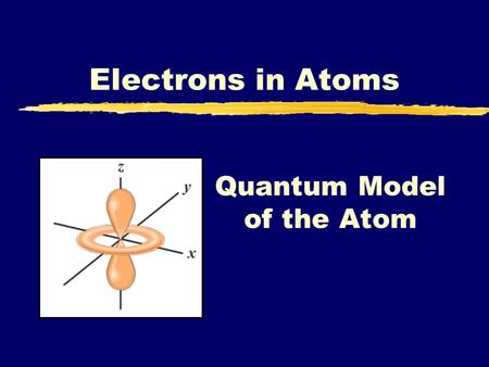Quantum Model of the Atom Electrons in Atoms. A. Electrons as Waves zLouis de Broglie (1924) yApplied wave-particle theory to e - ye - exhibit wave properties.