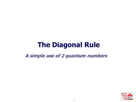 Diagonal rule 1 The Diagonal Rule A simple use of 2 quantum numbers.