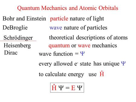 Quantum Mechanics and Atomic Orbitals Bohr and Einsteinparticle nature of light DeBrogliewave nature of particles Schrödinger theoretical descriptions.