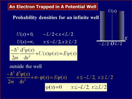 An Electron Trapped in A Potential Well Probability densities for an infinite well Solve Schrödinger equation outside the well.
