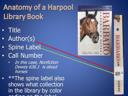 Anatomy of a Harpool Library Book
