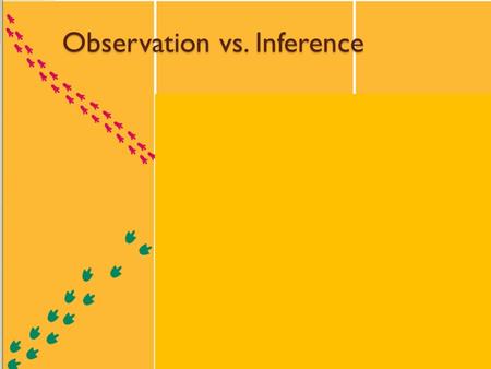 Observation vs. Inference. Notes so far about Scientific Method: