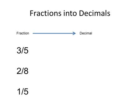 Fractions into Decimals