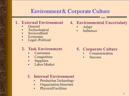 FOM 1 Environment & Corporate Culture 1.External Environment General Technological Sociocultural Economic Legal -Political 2.Task Environment Customers.