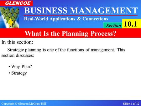 Copyright © Glencoe/McGraw-Hill Slide 1 of 12 BUSINESS MANAGEMENT Real-World Applications & Connections GLENCOE Section 10.1 What Is the Planning Process?
