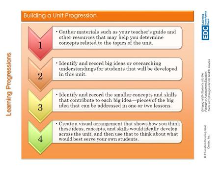 Bringing Math Students into the Formative Assessment Equation: Tools and Strategies for the Middle Grades © Education Development Center, Inc. Learning.