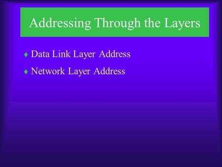 Addressing Through the Layers  Data Link Layer Address  Network Layer Address.