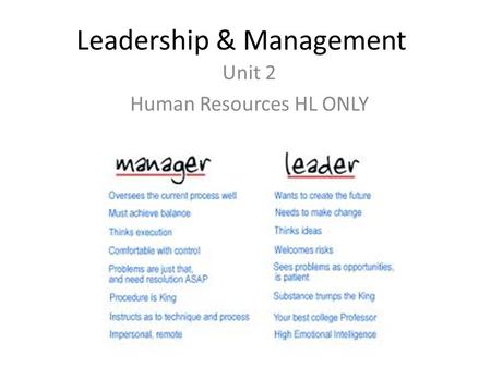 Leadership & Management Unit 2 Human Resources HL ONLY.